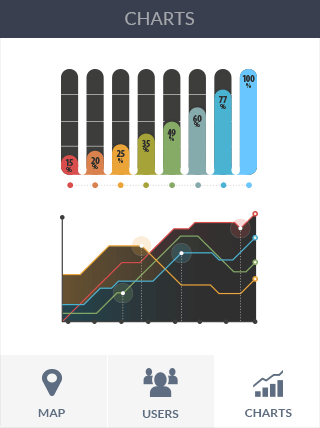 ddos网页端源码软件iPad版危险警报